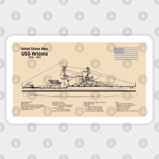 USS Arizona Battleship bb-39. World War II. Sunk on Pearl Harbor - SD Sticker by SPJE Illustration Photography